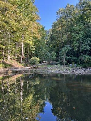 Reflection pool