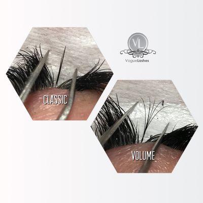 Difference between Classic and Volume Lashes