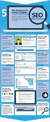 Optimize your LinkedIn Profile