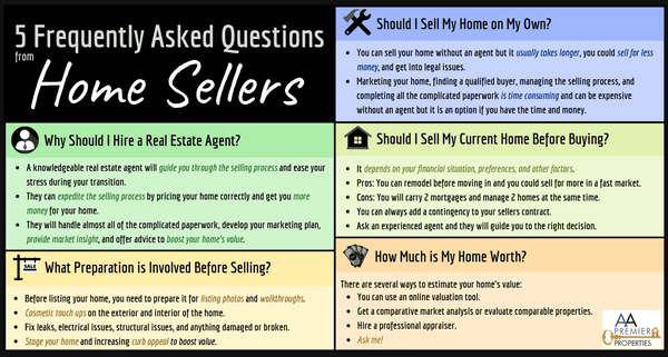 5 Sellers FAQ