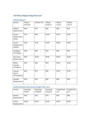 Cell Prices