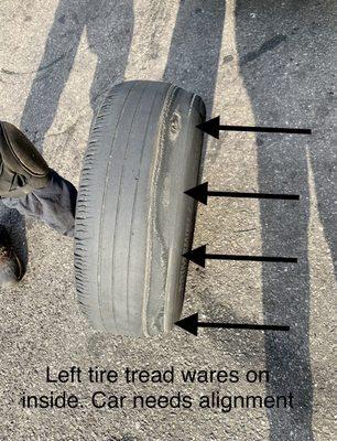 Bald tires