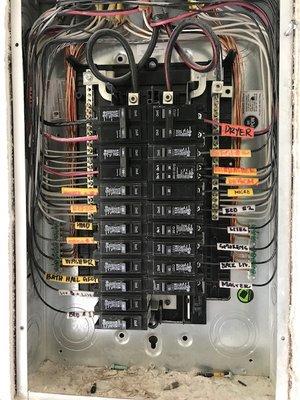 New Breaker Panel