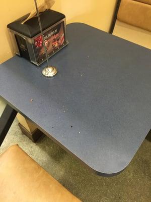 Always dirty tables.