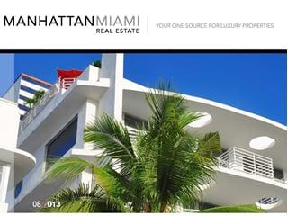 Miami Beach Luxury Condos