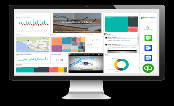 Custom Financial Dashboards