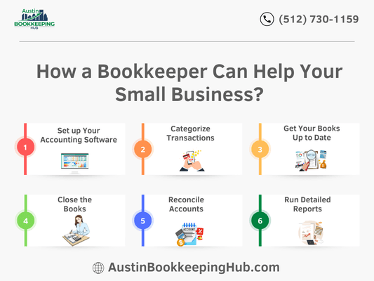 Bookkeeper for small business.