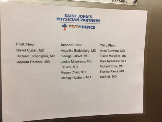 List of physicians posted in elevator