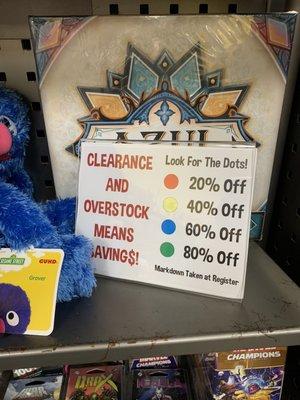 Clearance savings key