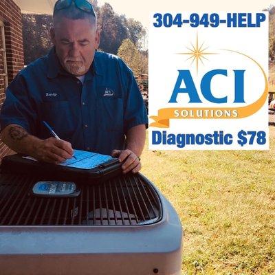 RESIDENTIAL HVAC REPAIR SERVICES