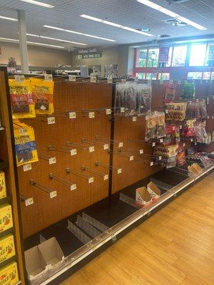 Empty shelves