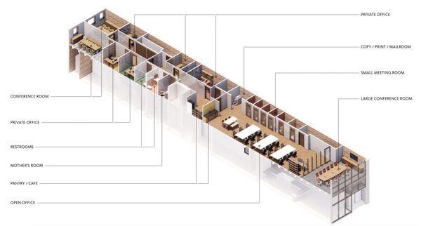 Rendering of the 2nd floor at Mox.E