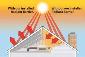 How Radiant Barriers Work