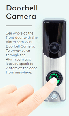 Video Doorbells for your smartphone