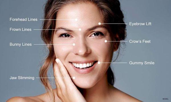 Did you say Botox?  Yes,  we've got that, and fillers too.