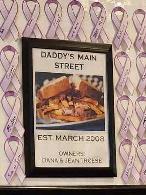 Owner's names for Daddy's main street restaurant