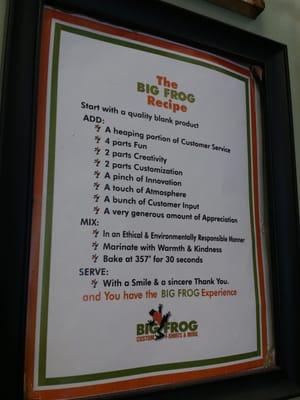 The Big Frog Recipe #bigfrogsnellville #bigfrog