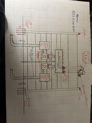 Drawing for City approvals on Service Build