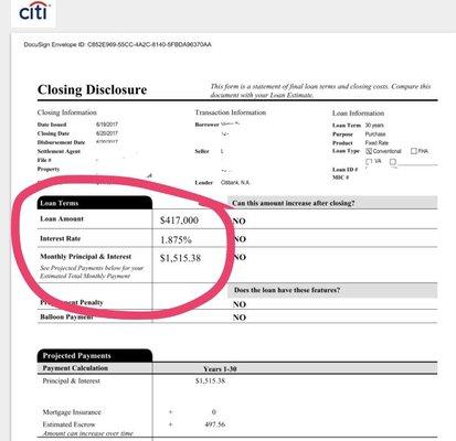 My home loan interest rate!! 1.875%!!