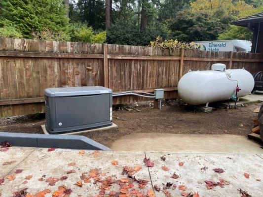 20KW Honeywell (Generac) emergency standby generator located in backyard behind cedar fence to keep front of property free from utilities.