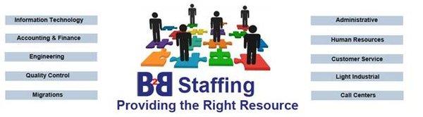 B2B Staffing ..................................................................................... Providing the Right Resource