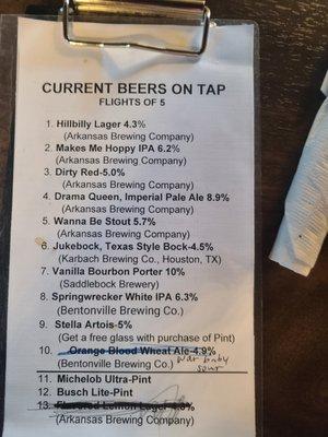 Beer on tap 8-13-22