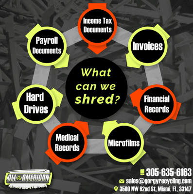 It is time to take advantage of our shredding services, contact us for more information!