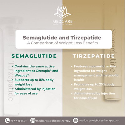 Medications that may enhance appetite suppressant effortlessly! See Disclaimer Statement.