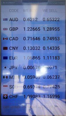 Foreign Currency Exchange Daily Rates (08/25/23). @LACurrency #Burbank #ForeignExchange #Currency #Travel