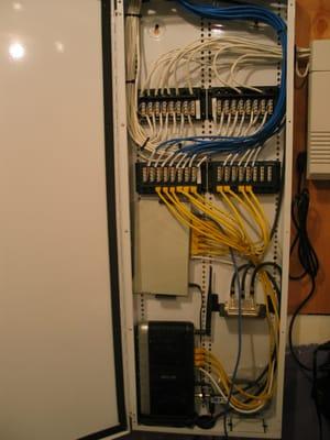 Phone system, Network, and Video distribution home media center