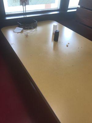 Dirty tables