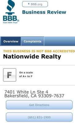 Nationwide Realty Group