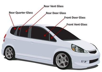 back glass, vent glass, side window