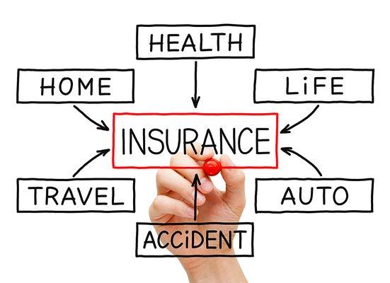 Storti Insurance provides auto insurance, homeowners insurance, life insurance, and business insurance to Limerick, PA!