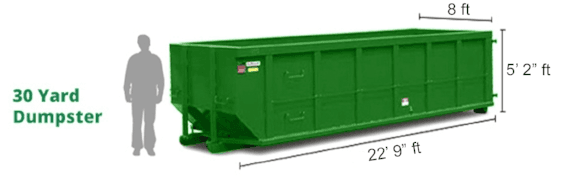 Dumpster Sizes