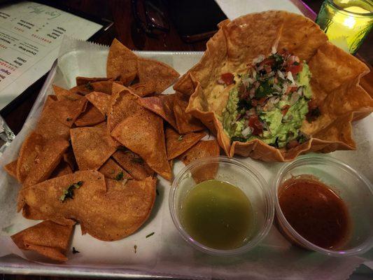 Chips and Guacamole