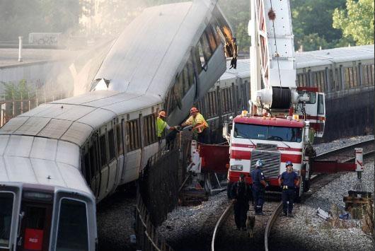 Train & Bus Accidents