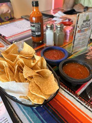 Chips and salsa brought out for the table