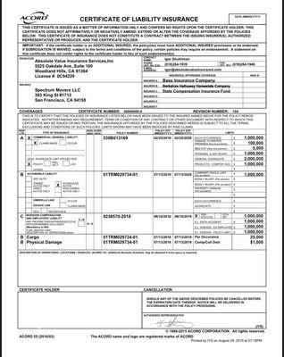 Fake COI issued by company