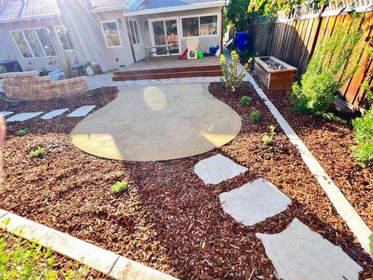 Mulch installation. 
Steps. 
Planting.