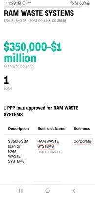 Ram thanks the taxpayers for the free money.