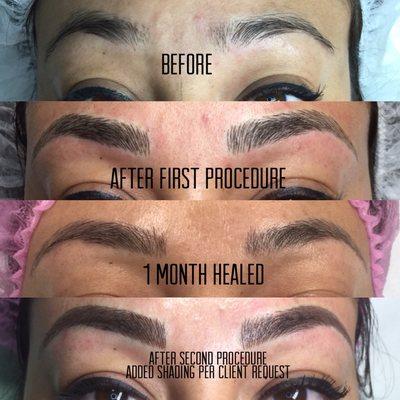 Complete process of Microblading.