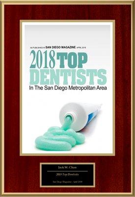 San Diego Magazine awarded Dr. Chan as one of the Top Dentist as voted by his peers.