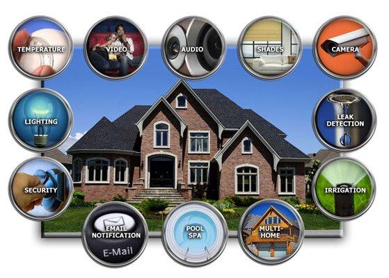 Full Home Automation which includes lighting, HD Cameras, Doors, TV and much much more