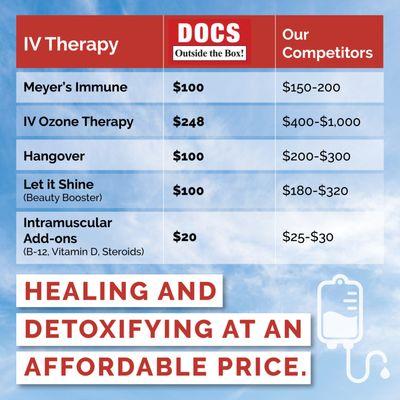 DOCS new "Recovery Room" IV Therapy Services available at a competitive price.