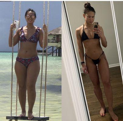 Fitness Transformation