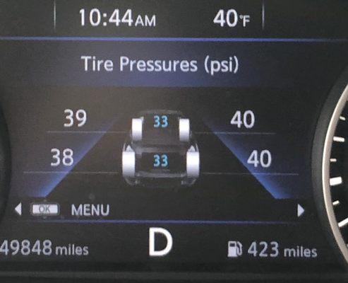 Air pressure for each tire.