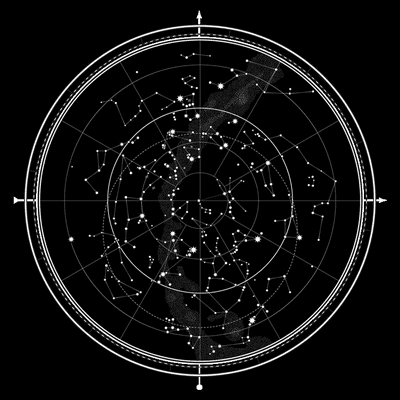 Horoscopes are affected by where you are so by traveling on your birthday you can turn the wheel of fate to improve any area of your life.