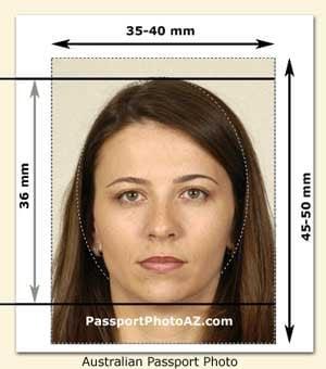 Australian passport photos