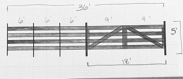 What the fence was supposed to look like. (with the exception of the angled reinforced pieces on the gate shaped like a V instead of an A.